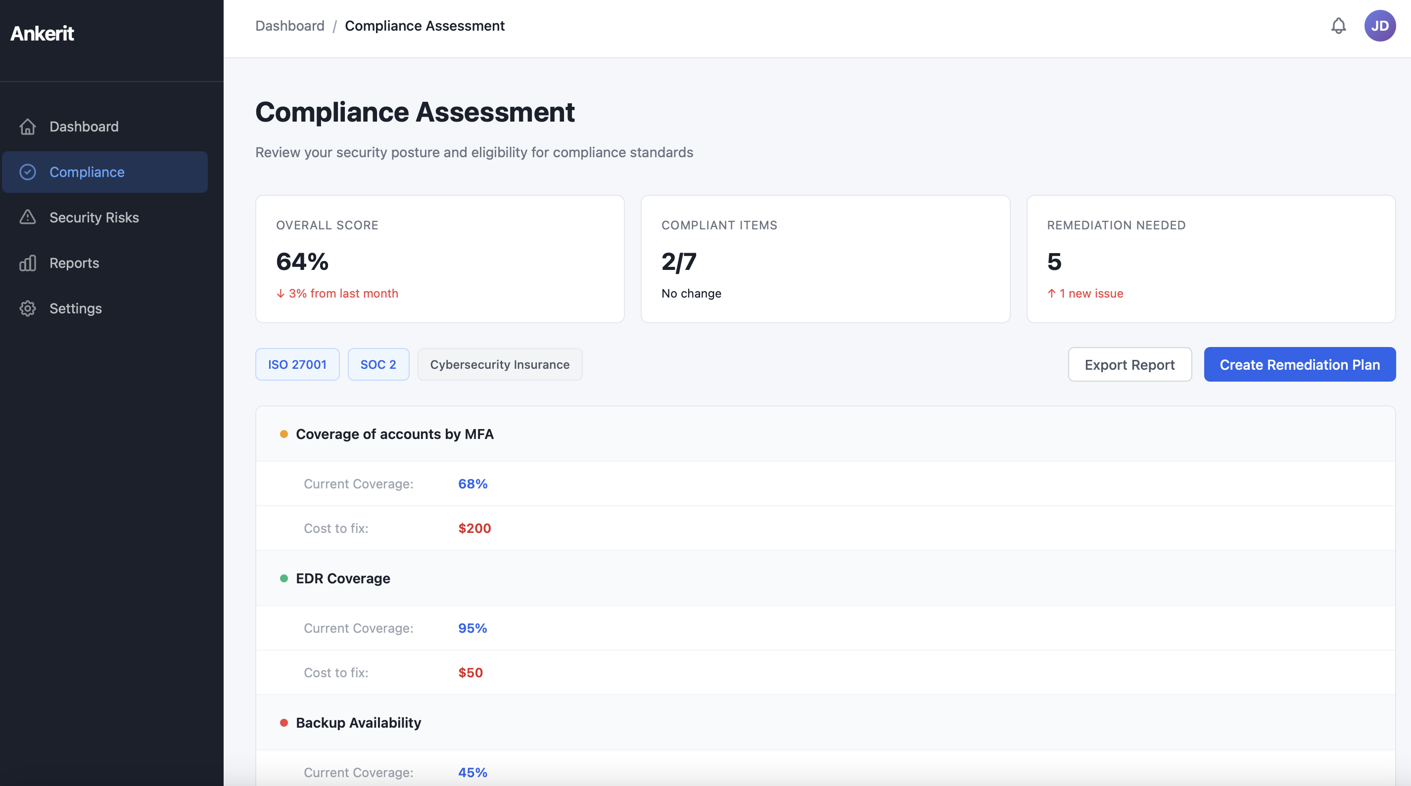 Ankerit Platform Demo